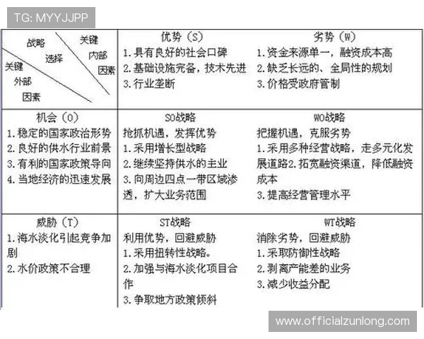 透视凯时z6集团的品牌塑造与市场营销策略